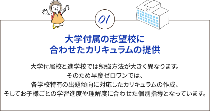 大学付属の志望校に合わせたカリキュラムの提供 大学付属校と進学校では勉強方法が大きく異なります。そのため早慶ゼロワンでは、各学校特有の出題傾向に対応したカリキュラムの作成、そしてお子様ごとの学習進度や理解度に合わせた個別指導となっています。