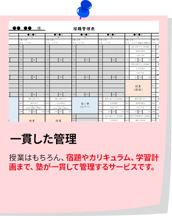 一貫した管理 授業はもちろん、宿題やカリキュラム、学習計画に至るまで、志望校への合格を目指して塾が一貫して管理するサービスです